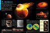 Shogakukan 's NEO Encyclopedia [New Edition] Space (with DVD)
