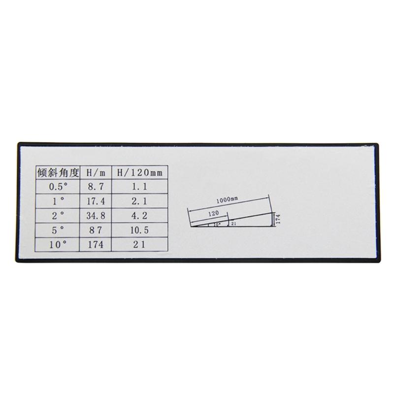 Inclinometer, Angles Gauges, Tilt Gauges, Angles Indicator for Boats,Campers, Trailer, Trucks, Measure ±20 Degree Ranges