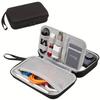 Accesorii pentru electronice – Genți pentru aparate electronice mici și cabluri