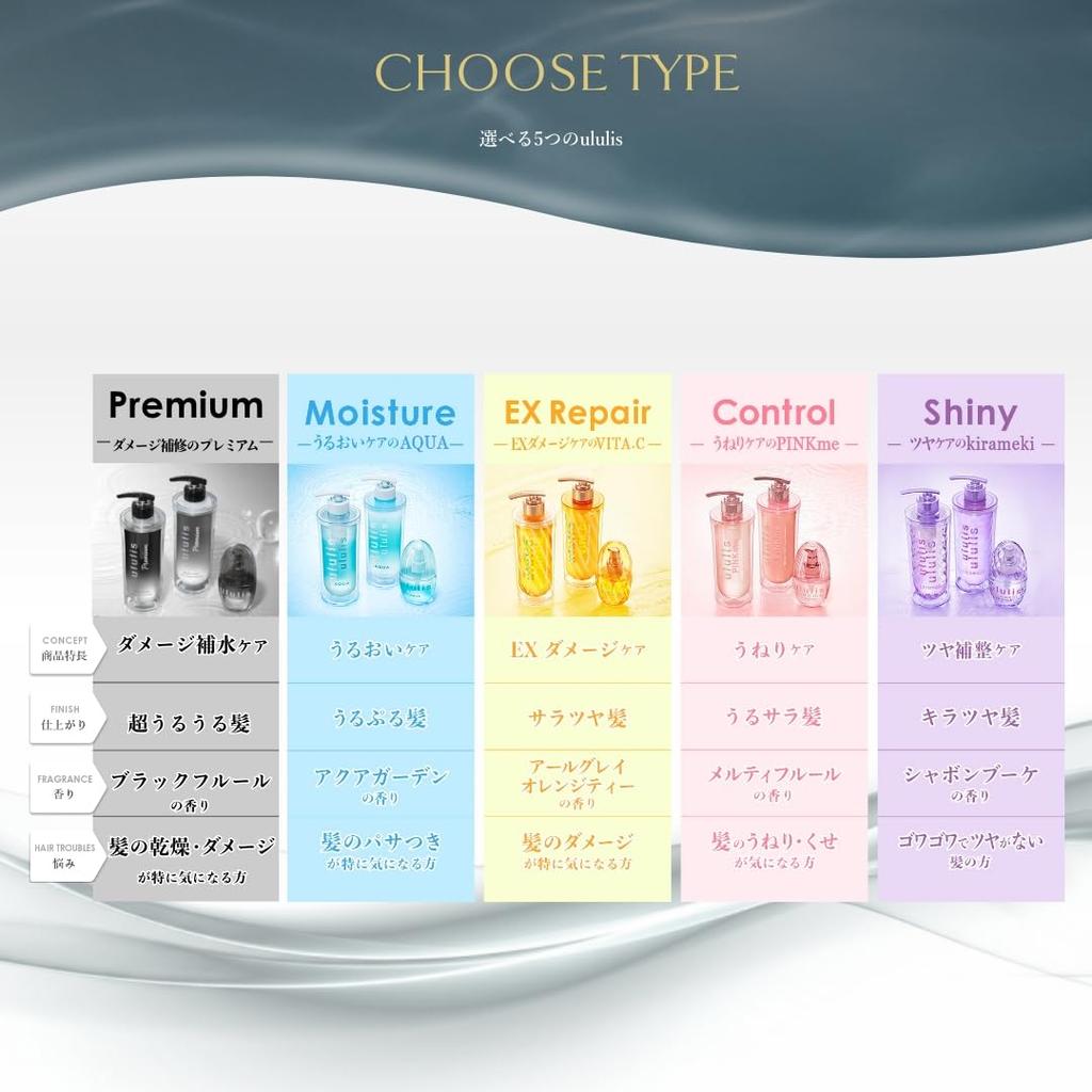 Ululis Ullis Premium Wasser-Konzentrat Schwarzes Serum Shampoo Behandlung Set &