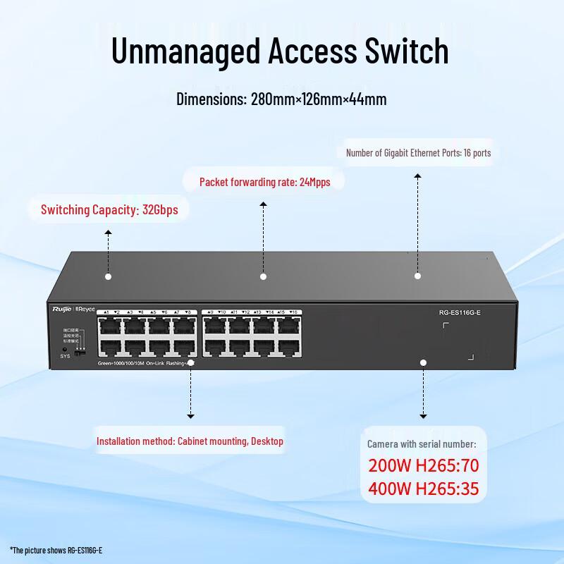 

Ruijie 16-Port Gigabit Unmanaged Switch