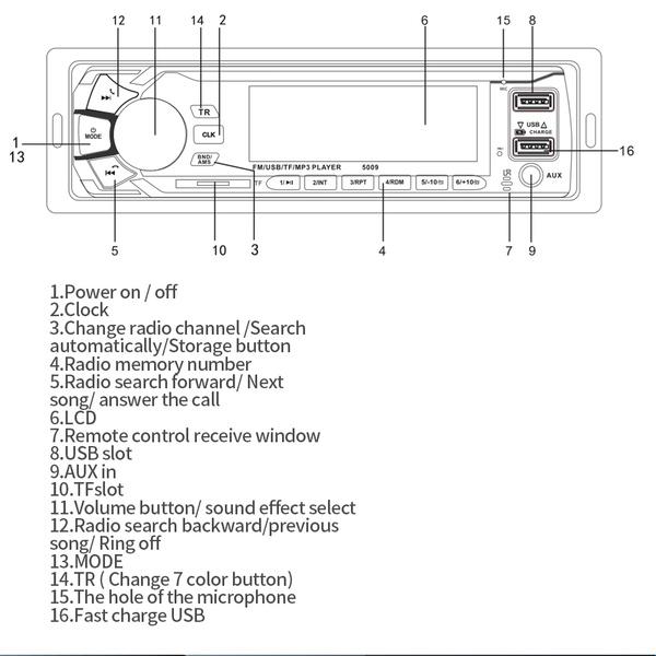 Bluetooth V3.0 Teypleri auto Stereo Autoradio car radio 1din 12V In-dash 1 Din FM Aux SD USB MP3 Car audio Player