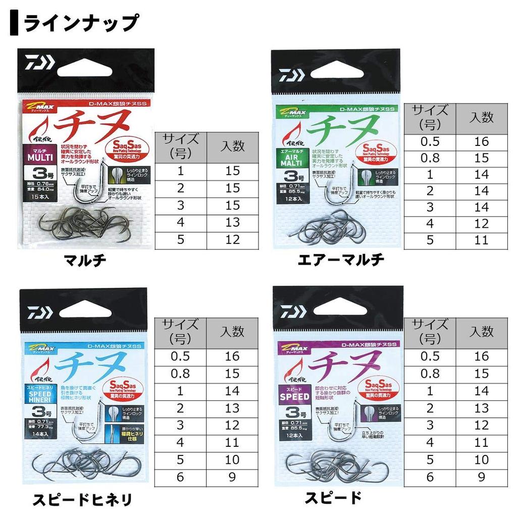 Daiwa D-MAX Ginro Chinu SS Speed No. 1