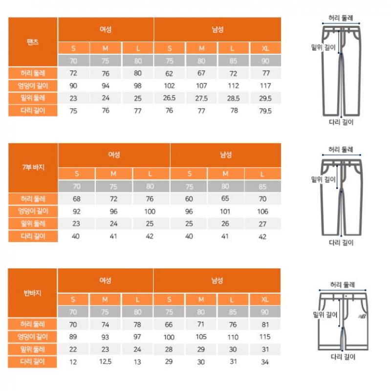 New Balance Pantaloni scurți sport esențiali 4.5 Ms41520