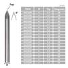 CNC Router Bit 3 Edge Pyramid Engraving Bits 4mm/6mm Shank Carbide End Mill 20,30,40,45,60,90 Degrees CNC Router Milling Tool