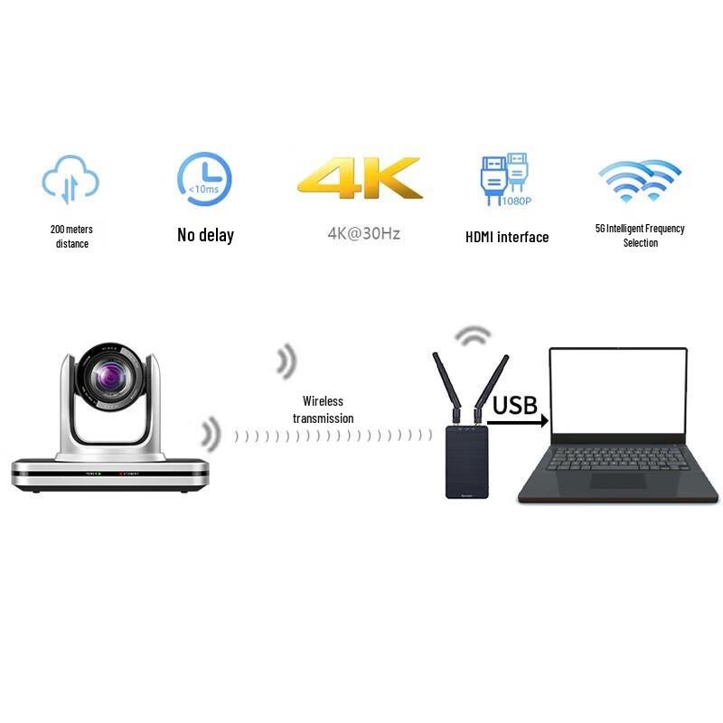 

Hongshidao 1080P HD Wireless PTZ Conference Camera (CN version)