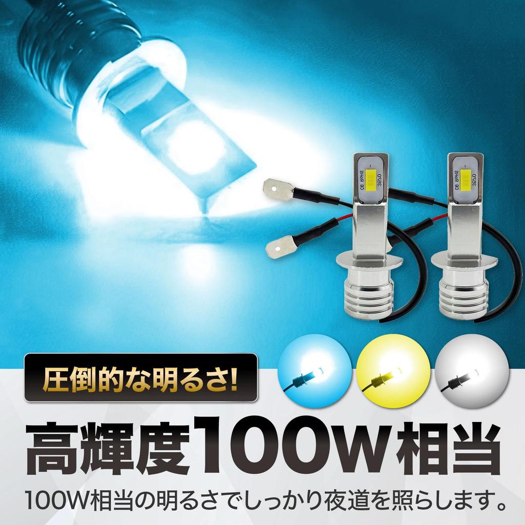 Meliore H3 LED Fog Light 24V Short Bulb Forward Profile Giga Ranger Left