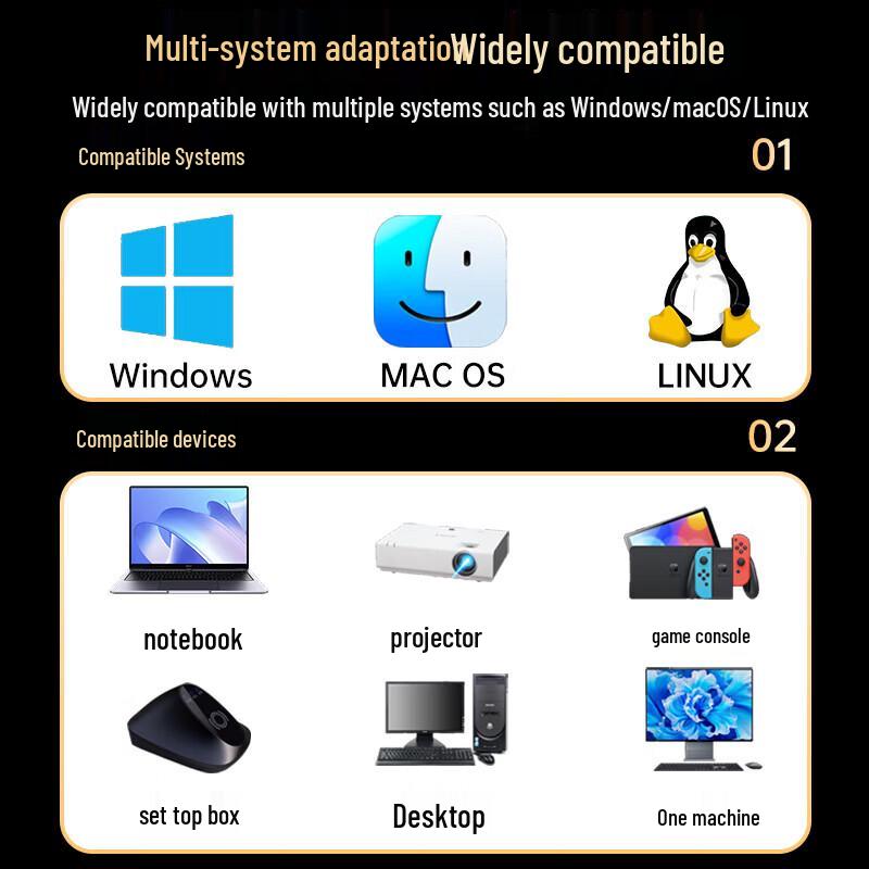 BIAZE HDMI Wireless Screen Mirroring Adapter