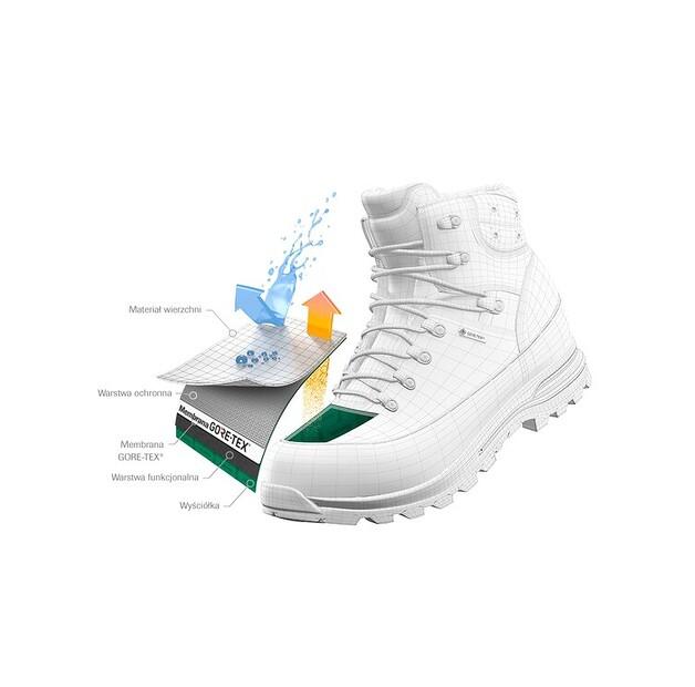 Треккинговые ботинки Aku Ultralight Micro GTW GORE-TEX