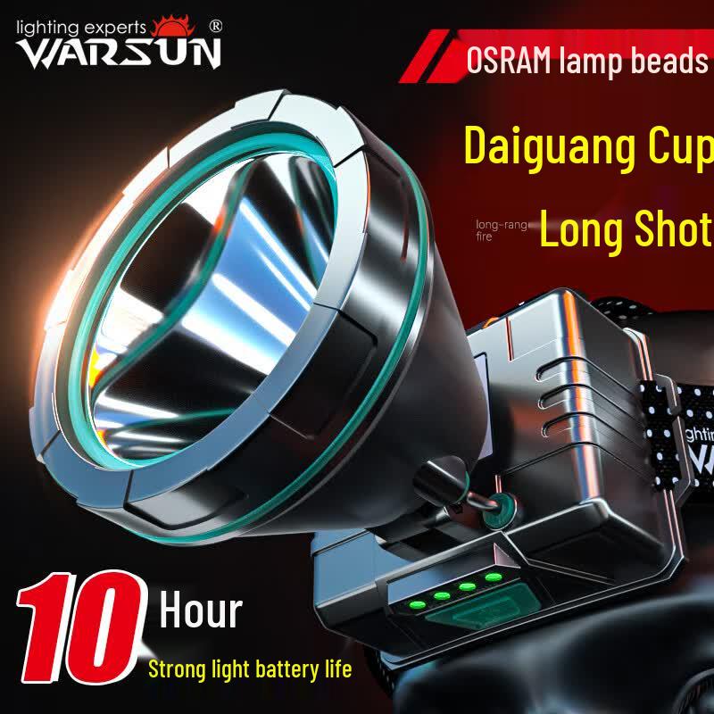 Warsun W68 Industrial Rechargeable LED Headlamp