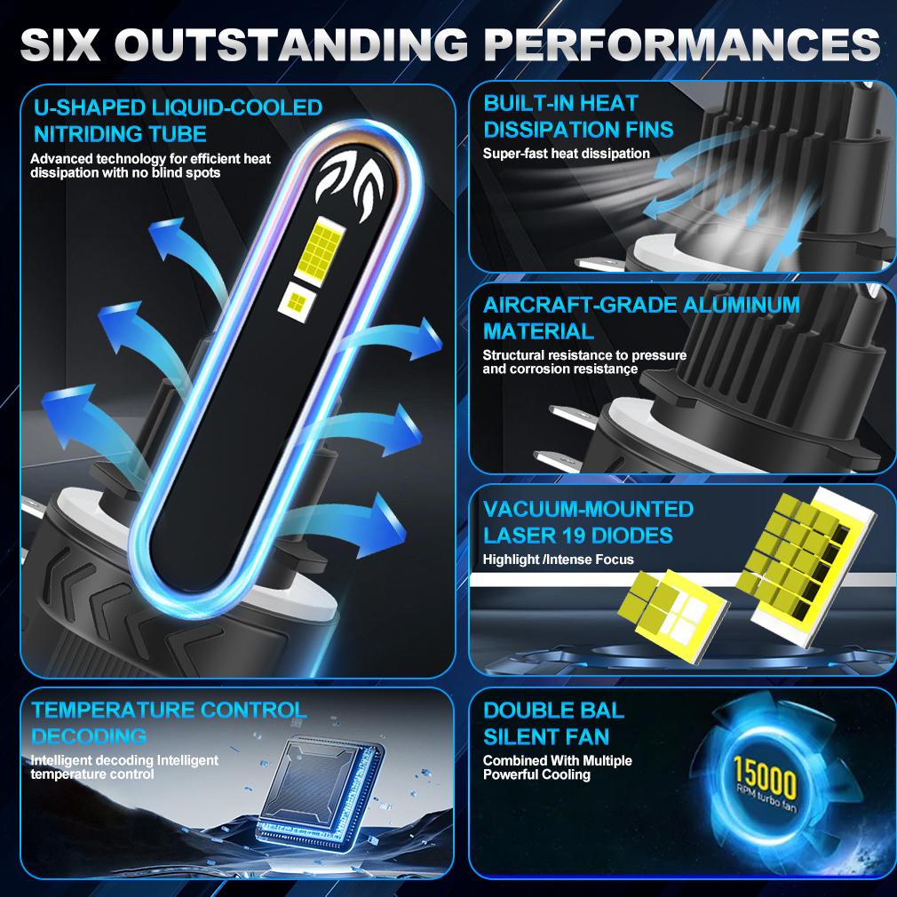 2Pcs H15 LED Headlight Bulbs High Power 6500K High Beam 90W 30000LM Turbo Headlamp DRL Driving Lamp 25W For Volkswagen BMW 12V