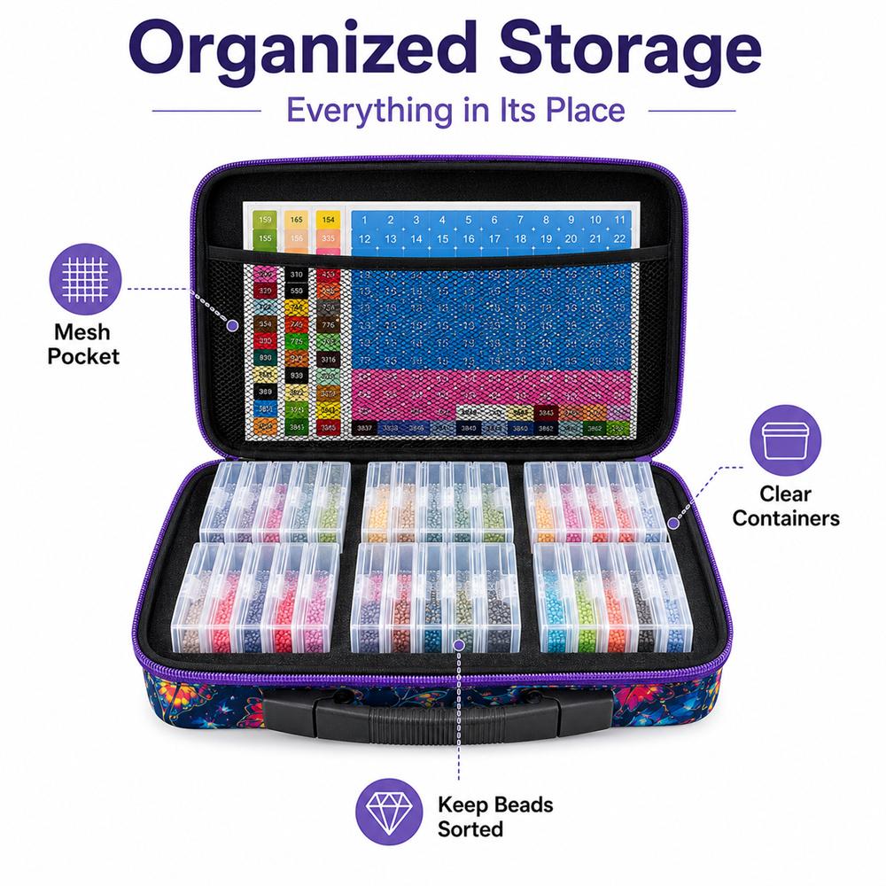 Diamond Painting Storage Kit Portable Bead Organizer Case with Containers Pens Trays Tweezers Wax and Accessories for DIY Crafts