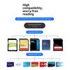 TYS-205 iP/Type-C/USB to SD/TF Card Reader High Speed Dual Slot V30 USB 3.0 Adapter for Data Transfer/Photo Backup Compatible with iOS/Android/MAC