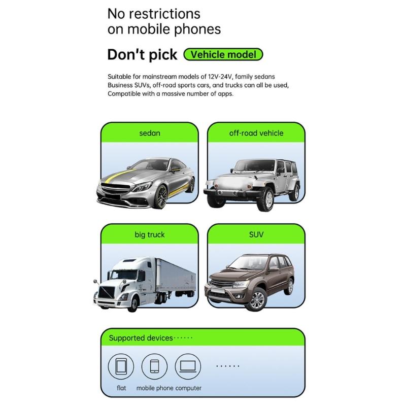 77W Bluetooth-compatible 5.4 FM Transmitter Car Adapter 65W+12W Fast Charging Car Adapter Call Sound LED Display