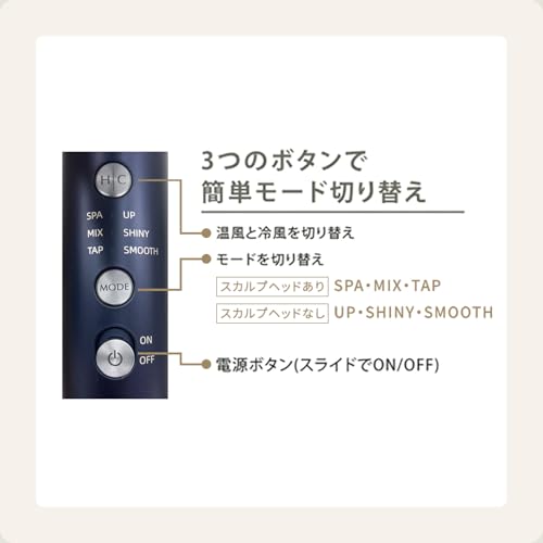 YA-MAN Lift Dryer S, High Airflow, Quick Drying, Scalp Care, YJHC1L, Navy