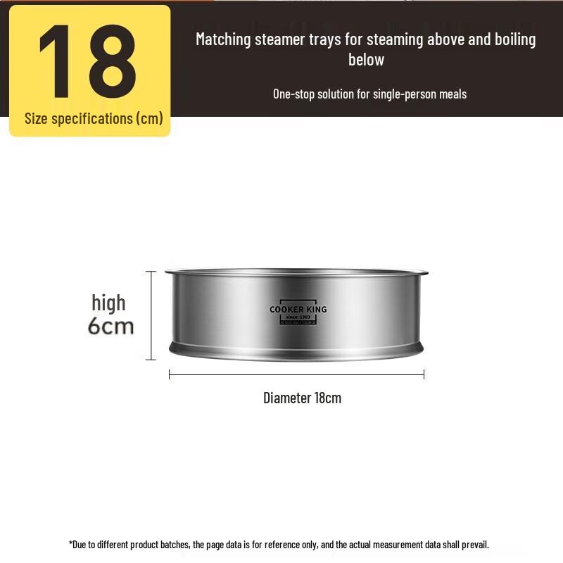 

Chui Da Huang 18cm Non-Stick Milk Pot 18cm