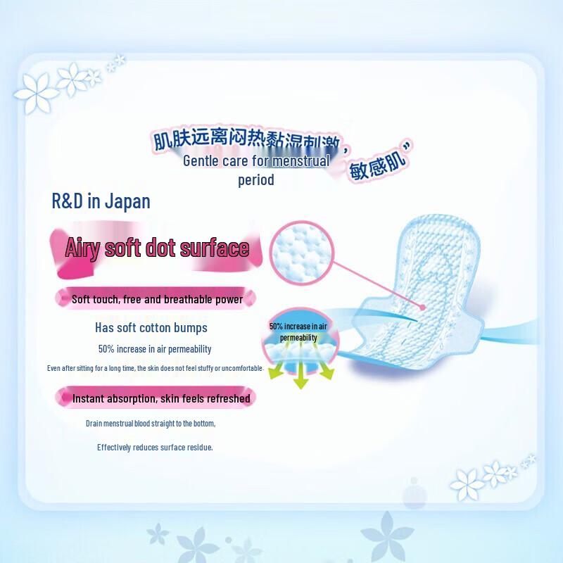 Kao Laurier Pamper Skin Winged Ultra-Thin Night Pads 35cm