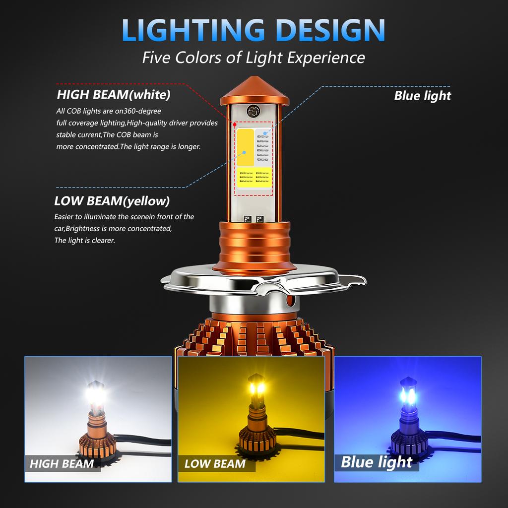 C01 Yellow White Blue Multi-Color LED Spotlight IP67 Waterproof Aluminum Alloy Motorcycle Headlight