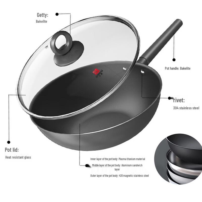Sanhe 0-Coating Micro-Nano Non-Stick Wok