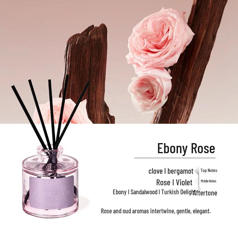 

Popular Flameless Rattan Aroma Diffuser for Long-Lasting Indoor Fragrance – Perfect for Car, Toilet, and Bedroom. 50ml