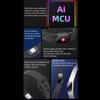 Comfortable All Day Wear Wristband Anti Static Protections Ideal for Sports Office and Daily Activity