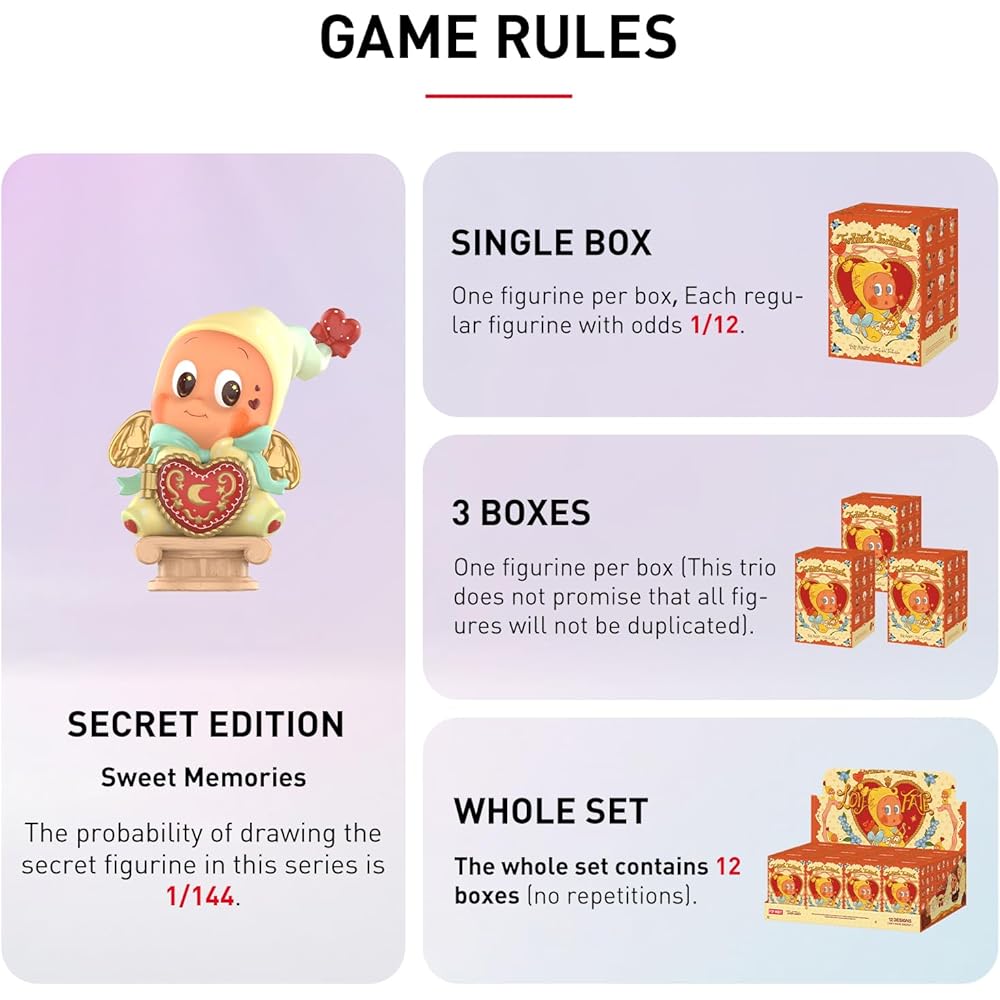 Pop Mart Twinkle Twinkle Crush On You Assorted Box 12 Pieces Blind Box Figures Premium Toy Original Character