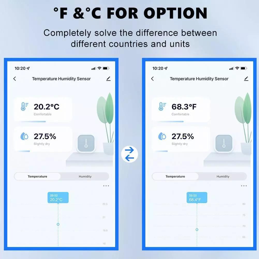 1-4PCS Tuya Zigbee/Cozylife WiFi Temperature Humidity Sensor Real-Time Remote Monitoring App Voice Alerts Alexa Google Assistant