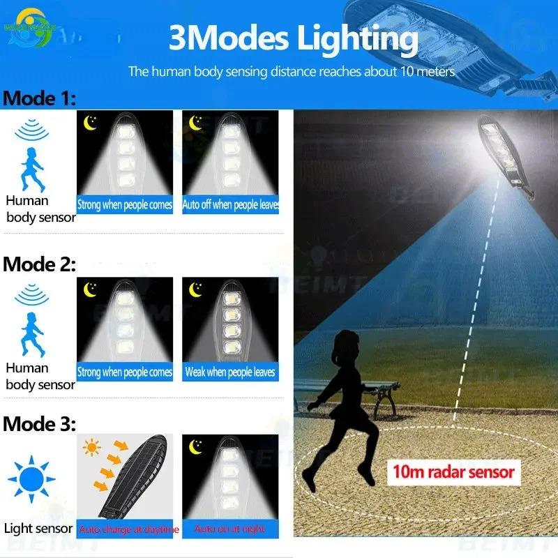 2000MAH Solar Powered Led Wall Light Outdoor Motion Sensor Waterproof IP65 Lighting for Garden Path Garage Yard Street Lamps