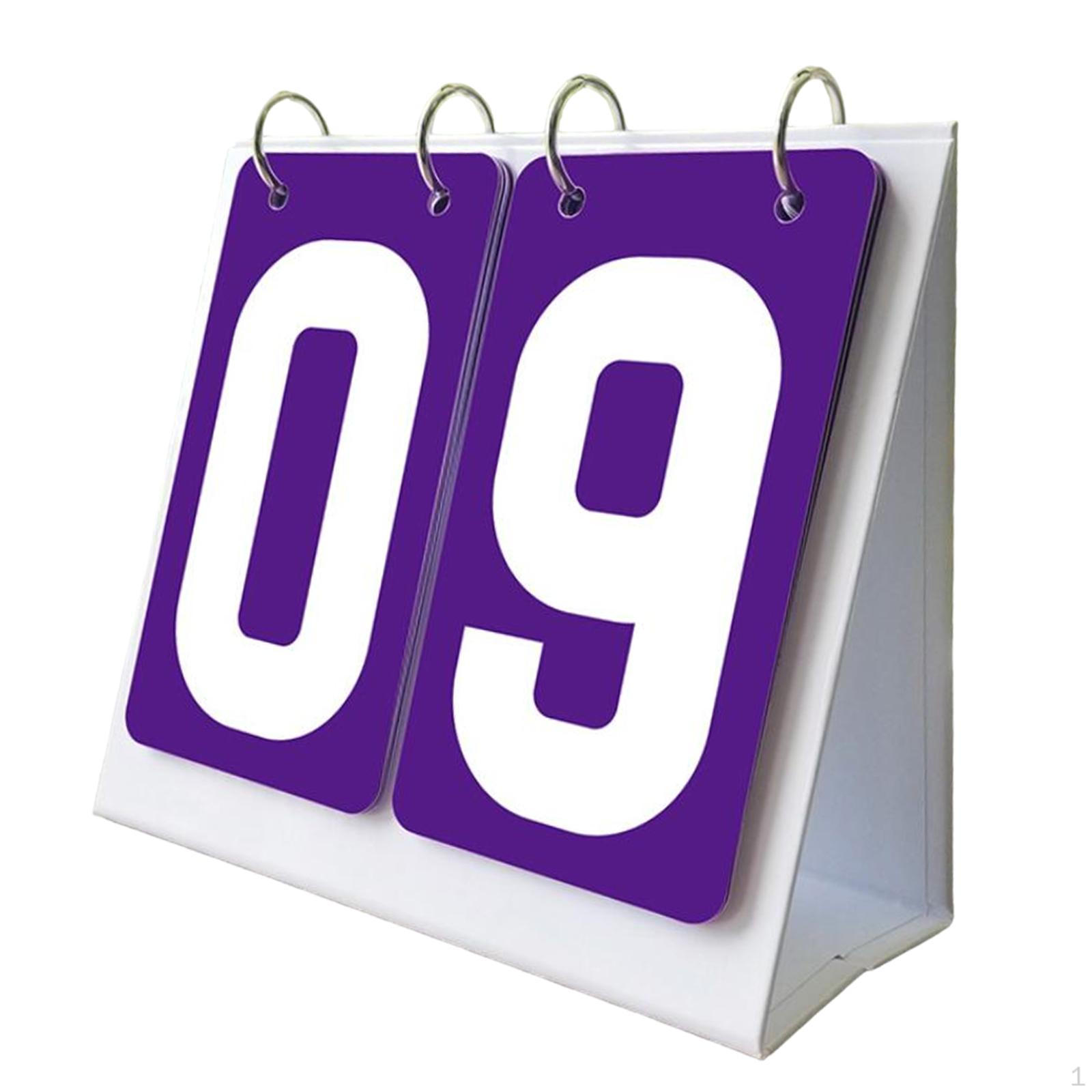 

Control Panel for Various Sports, Display, Score Tracking Tool Purple