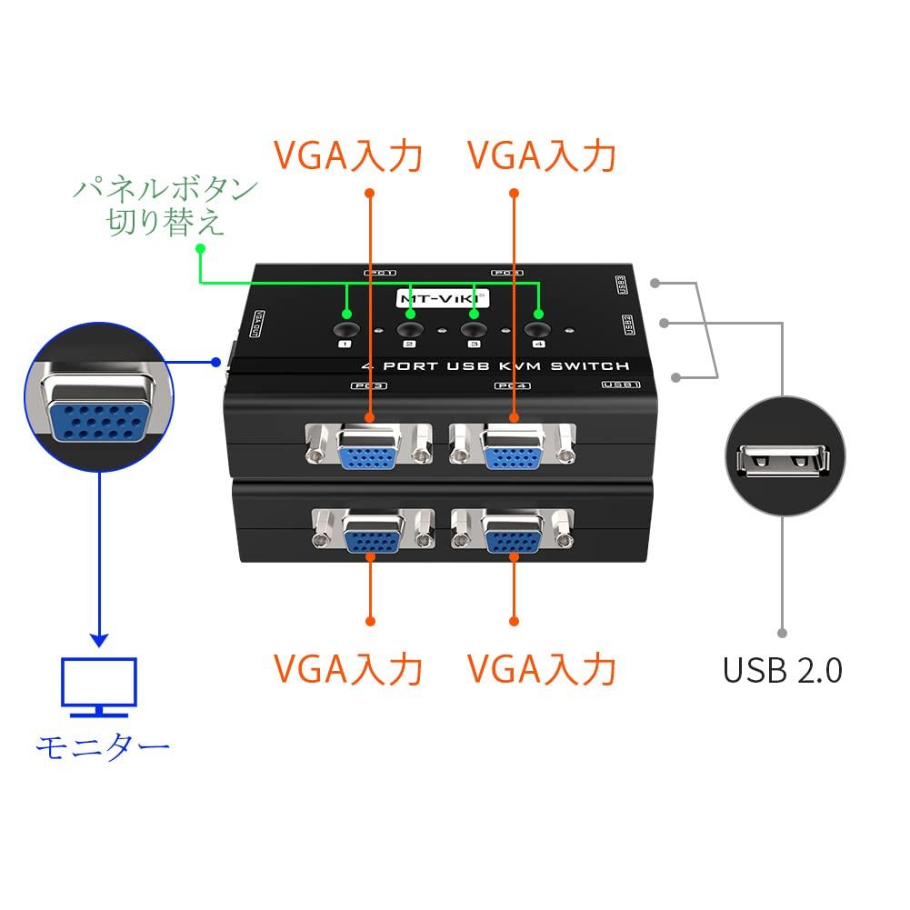 MT-VIKI KVM Switch, VGA 4-Port, USB 2.0, [4 Dedicated Cables Included], Keyboard/Mouse/Monitor Sharing, Control 4 PCs, No Power Supply Required, Manua