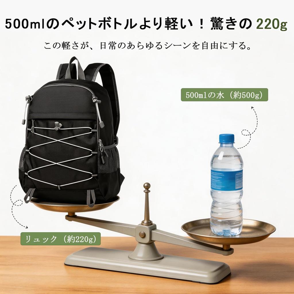 [OFAMOUS] Foldable Hiking Backpack, Spare Bag, Lightweight Backpack, Rucksack, Large Capacity, Water-Repellent, Compact, Fits 15-inch Laptop, Travel,