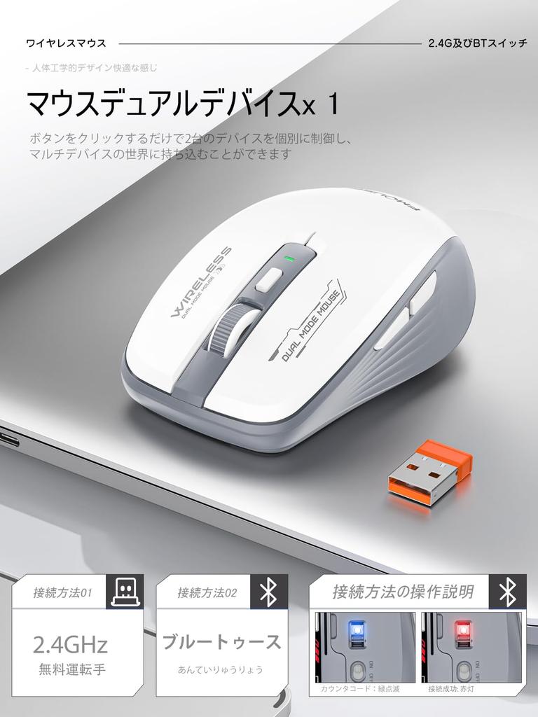 Bluetooth Mouse Approval Mouse with 2400 Quiet Medium Ergonomic Stylish White Compatible with and iPad OS Battery-powered [Technical Certified]