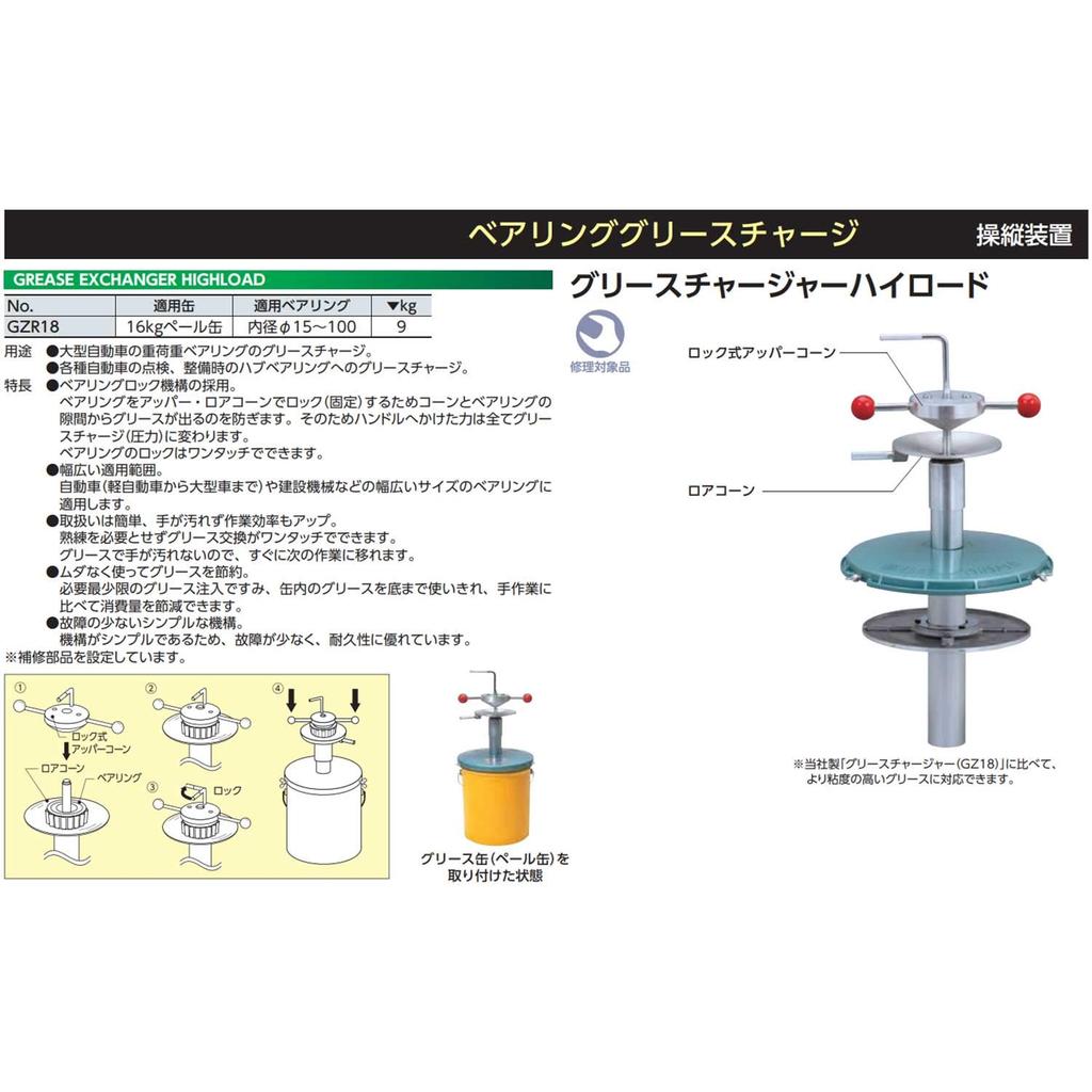 KTC Grease Charger High Road Assembly GZR182