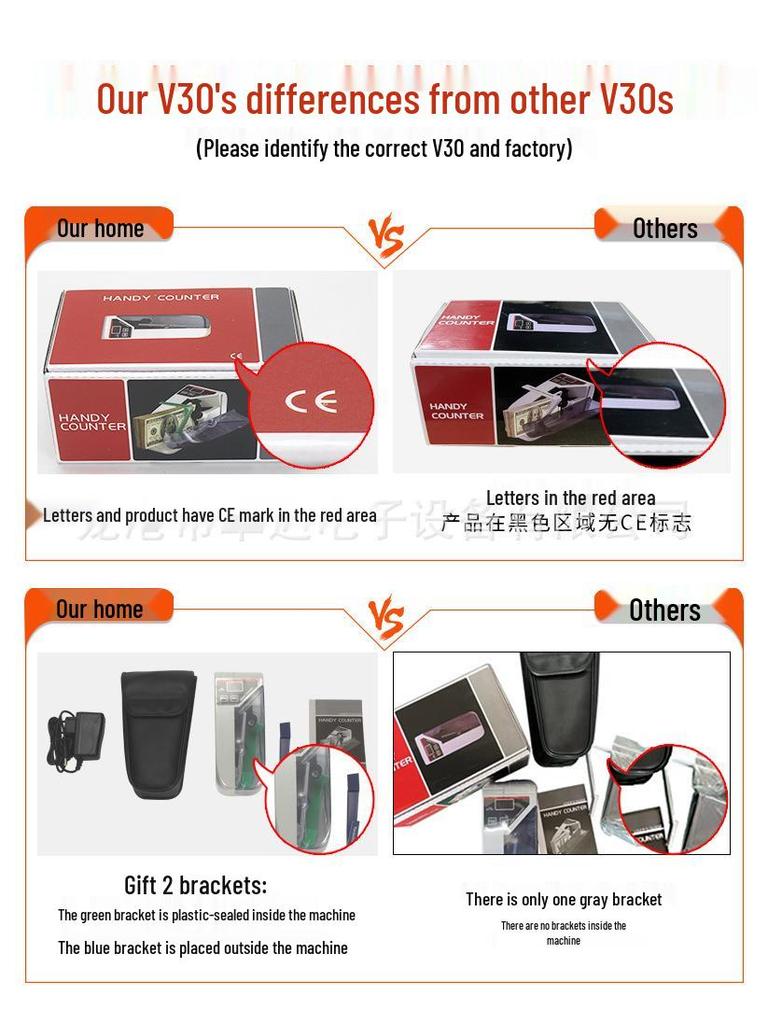 V30 Portable Multi-Country Handheld Banknote Counter with Adapter & Battery
