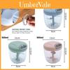 Multi-functional Vegetable Chopper With Manual Blender Manufacturer Direct Selling