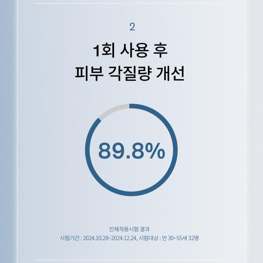 Sulwhasoo Lumiwise Brightening Essence Water 150ml