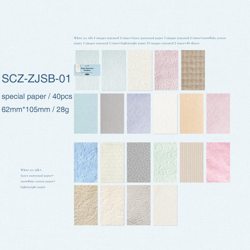 JIANWU Paper Tearing Edge Series Vintage Texture Landscape Collage Scrapbooking Material Paper Creative Junk Journal Stationery