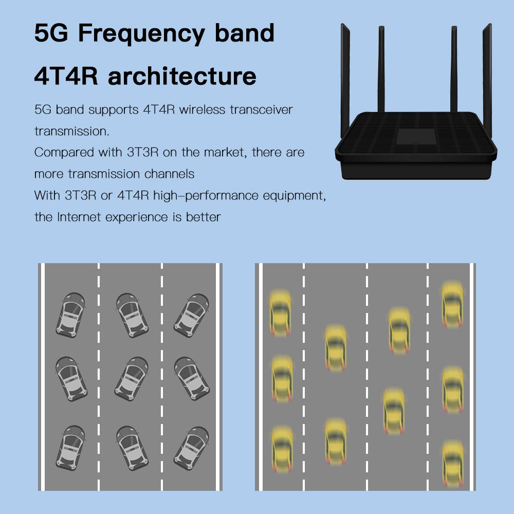 AC1200M Black European - standard Wireless Router - High - speed, Dual - band 5G, Powerful Penetration, Gigabit Ports