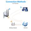 Tragbarer 300M USB WiFi Signal Repeater & Verstärker