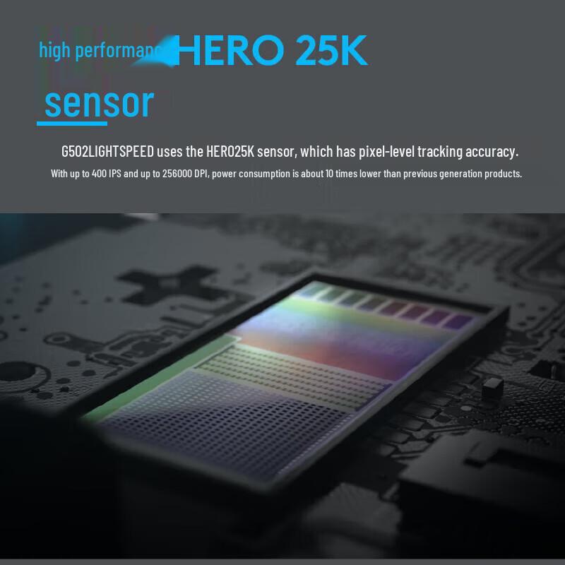 Logitech G502 Wireless RGB Gaming Mouse