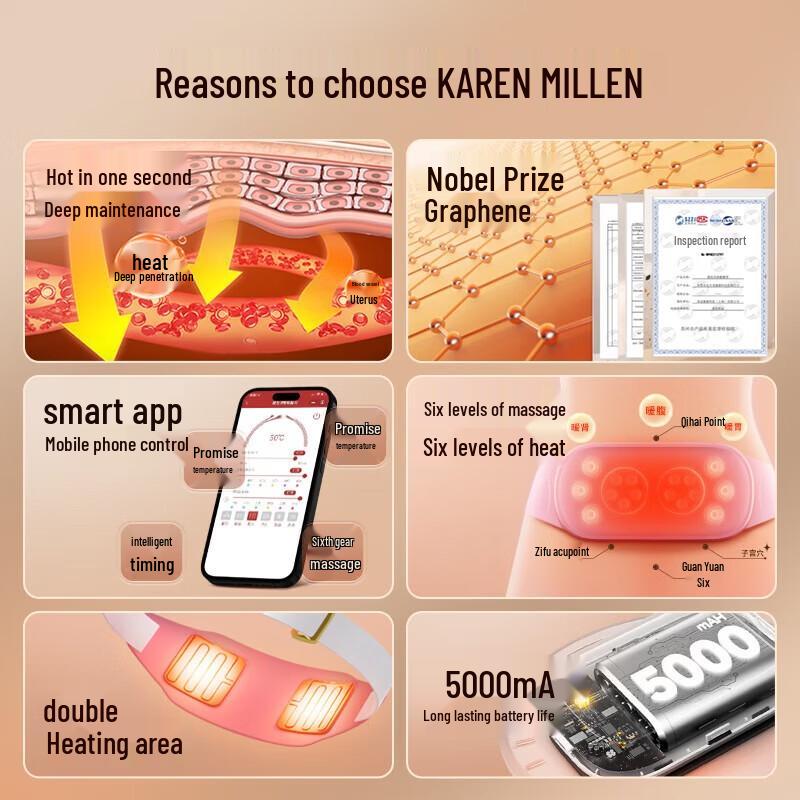 CLORIS Menstrual Relief Warming Belt