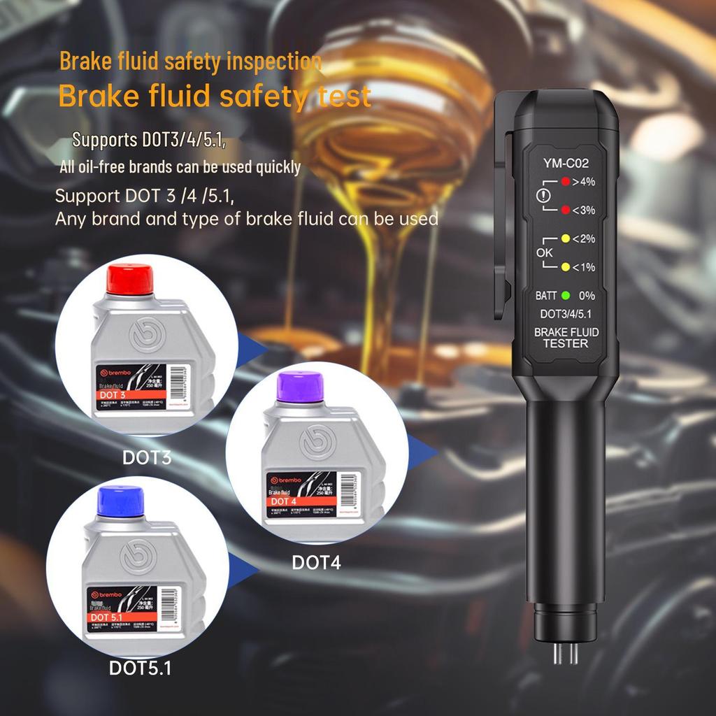 Brake Fluid Tester for DOT 3/4/5.1