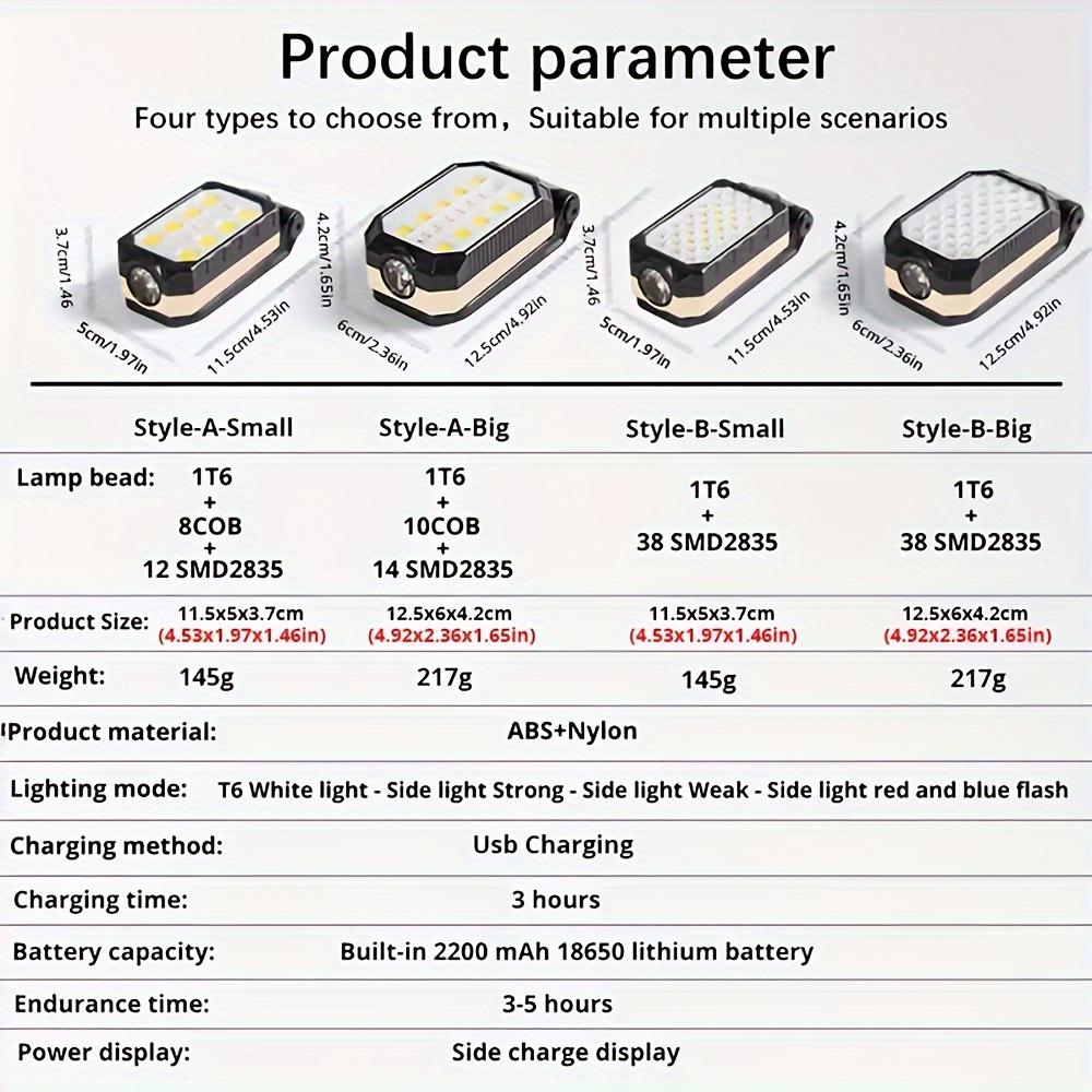 Lampă de lucru COB reîncărcabilă prin USB, lanternă LED portabilă, lanternă de camping rezistentă la apă, cu design cu magnet reglabil, cu afișaj de putere, lanternă multifuncțională
