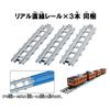 Takara Tomy Plarail Real Class 201 Series Commuter Train West (JR Japan, Orange)