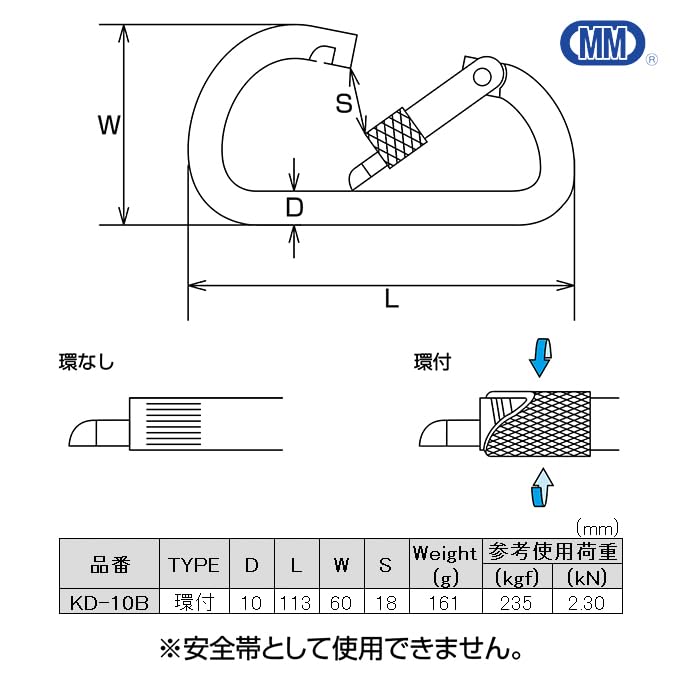 MM Mizumoto Machinery Works SUS304 Edelstahl-Karabiner Typ D (mit Ring) KD-10B