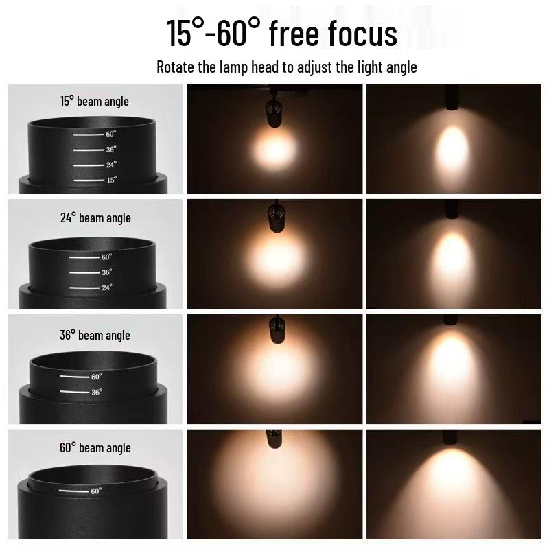 Adjustable LED Track Spotlight for Mall or Store Display