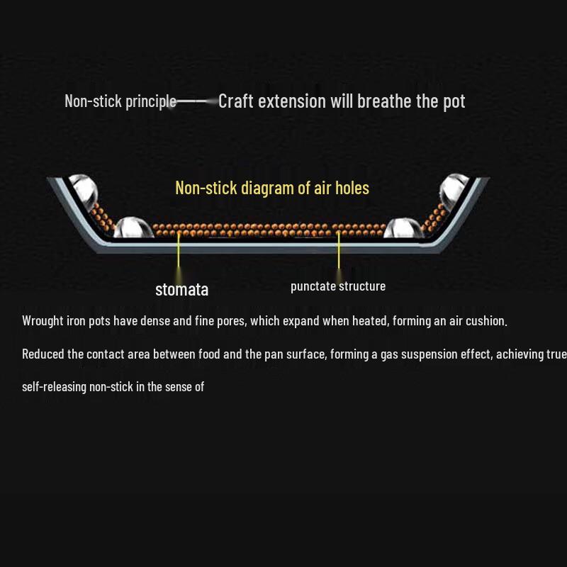 DStt King's Return 30CM Raffinierter Eisen-Wok
