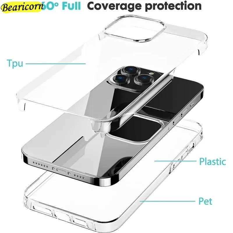 

360 Full Body Cover Silicone Case For Samsung Galaxy S25 S24 Ultra S23 Plus S22 S21 FE S20 S10 Lite S9 S8 Double Transparent Galaxy S8