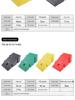 Sheng Bang Triangle Car Ramp Curb Pad