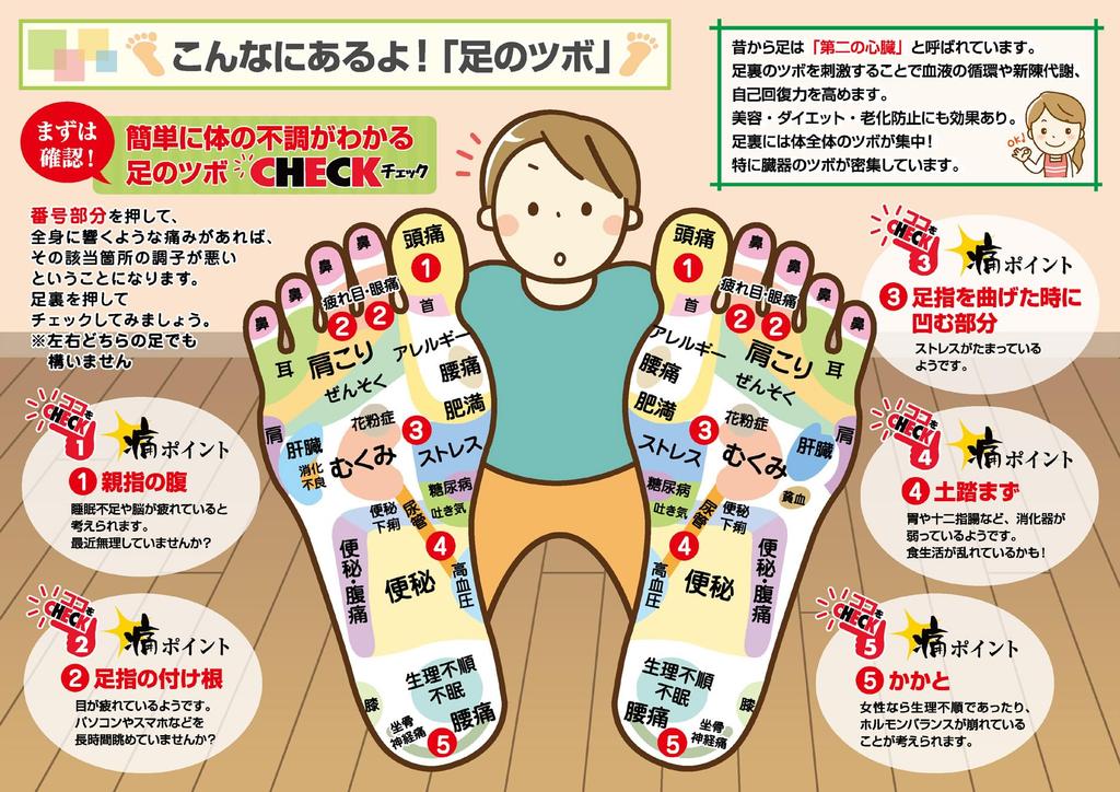 Foot Foot Reflexology Foot Reflexology Pressure Point Health Foot Reflexology Master Massager, Mat, Goods, Pressing, Goods, HH-709